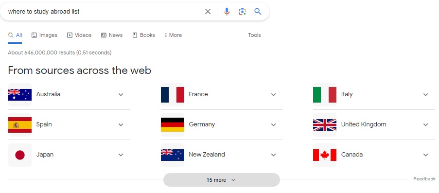 A screenshot of a featured snippet displaying for a search on where to study abroad. 