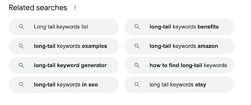 How Google displays related searches in SERP
