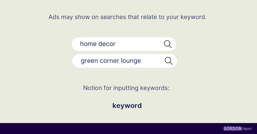 examples of keyword searches