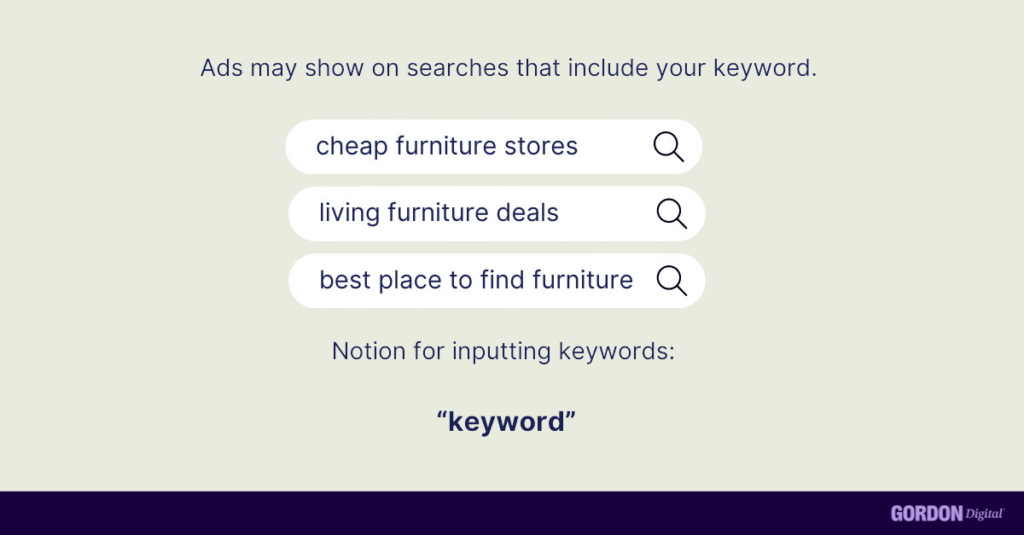 examples of keyword searches