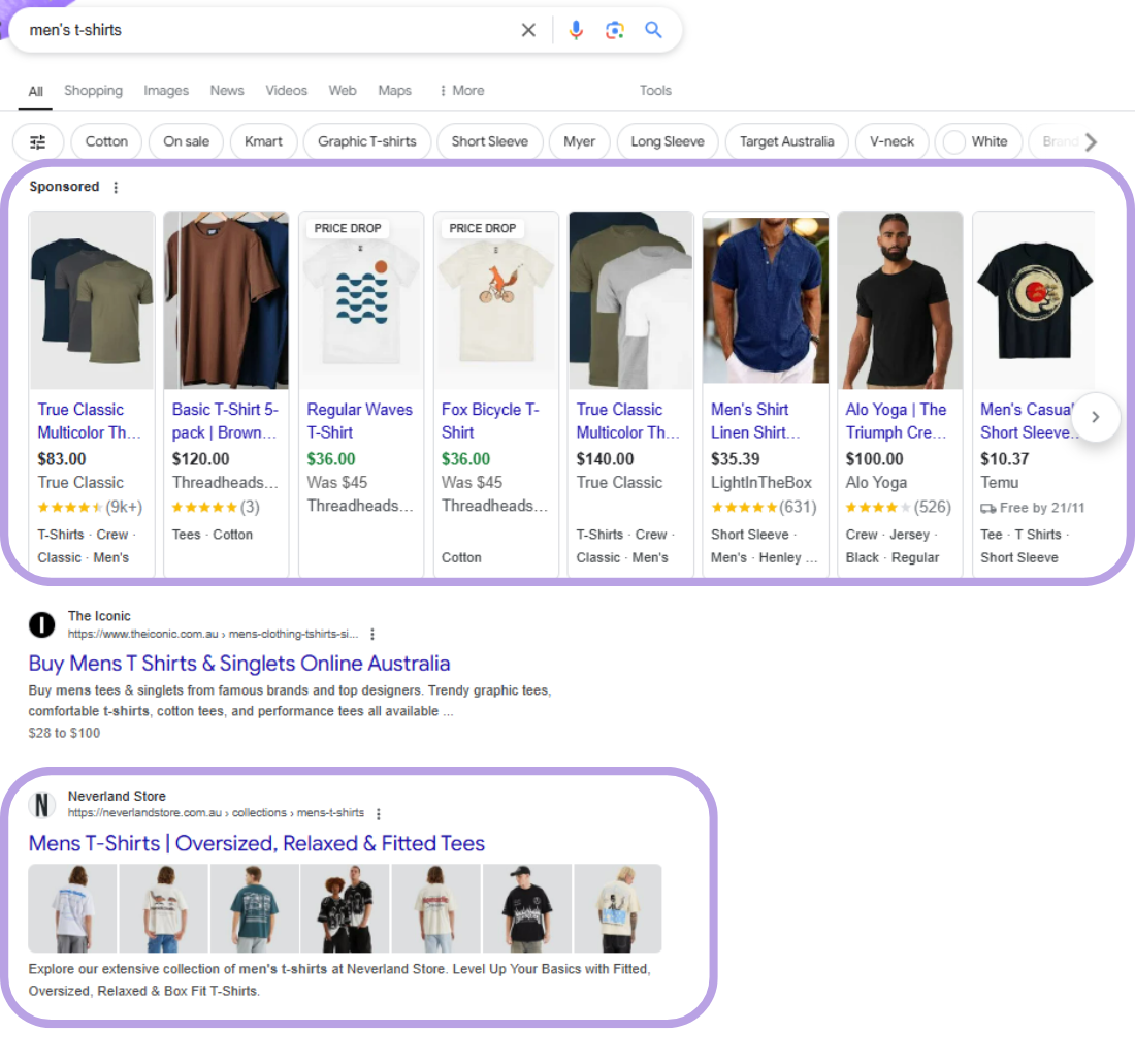 Example of men's tshirts as Google Shopping Ads spread within Search Results